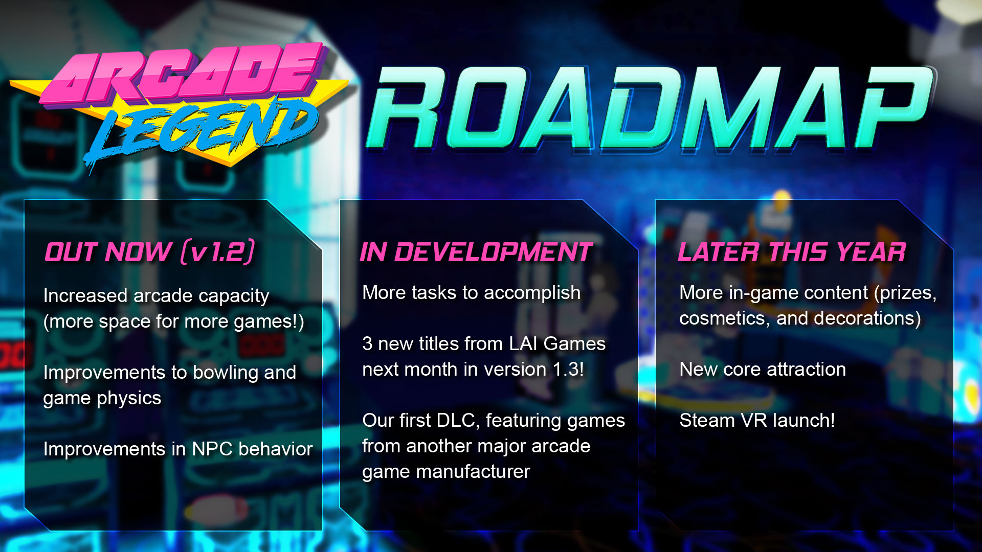 Arcade Legend 2023 Q1 Roadmap